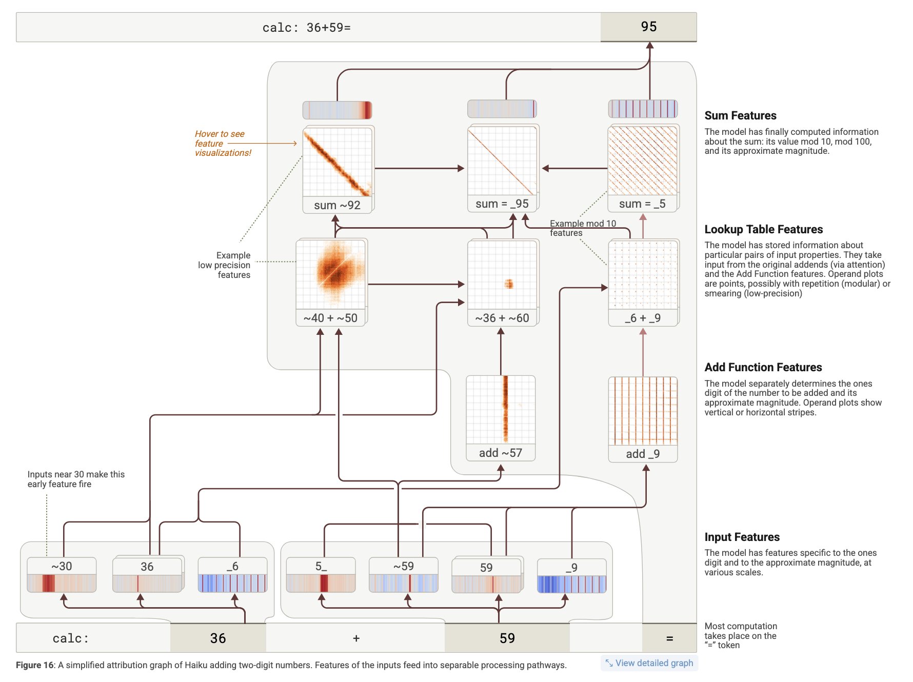 pipeline-img